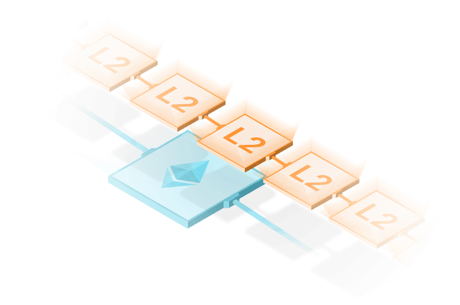 Layer 2 blockchain scalability illustration